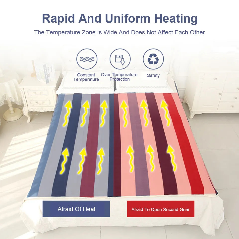 Electric blanket navy white